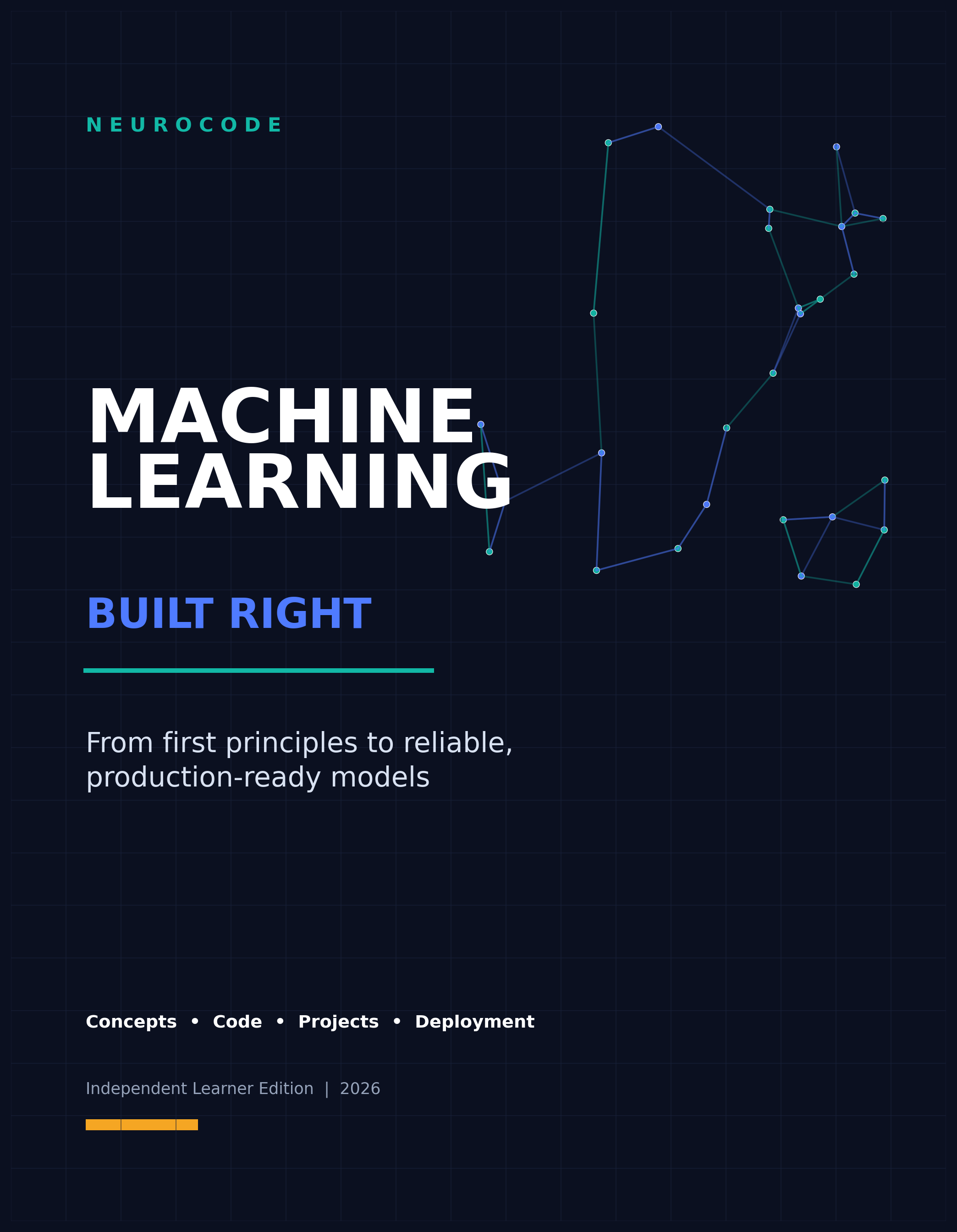 Cover of Machine Learning, Built Right by NeuroCode